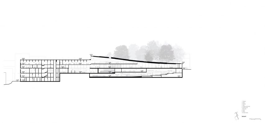 Section of Ibsen Library by Kengo Kuma and Associates