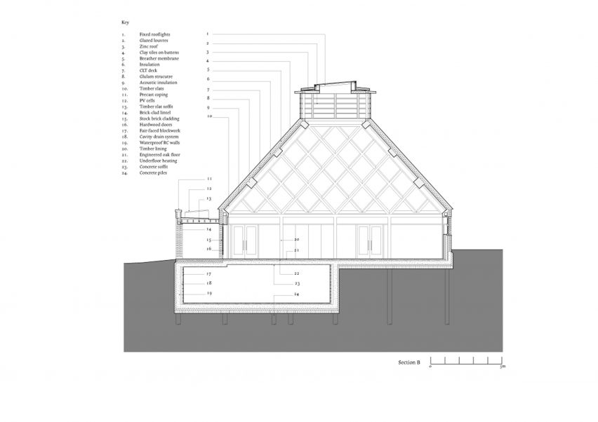 Ibstock Place School Refectory in Roehampton by Maccreanor Lavington