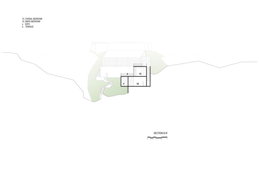 Section B-B plans
