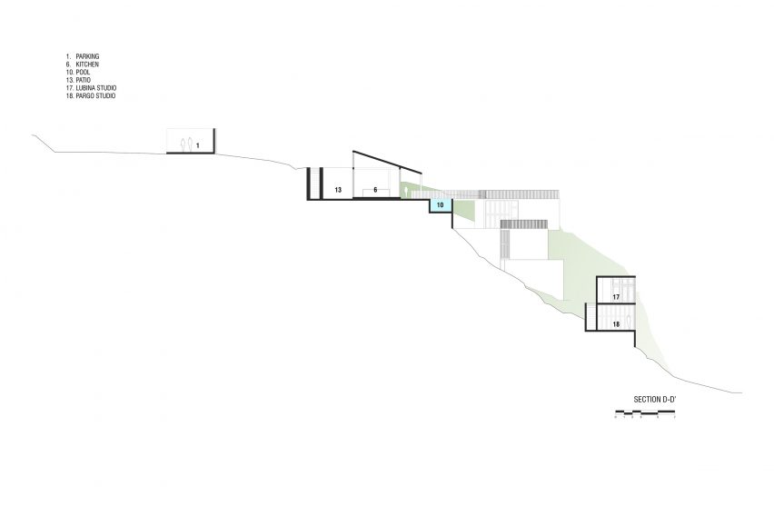 Section D-D plans by Em-Estudio