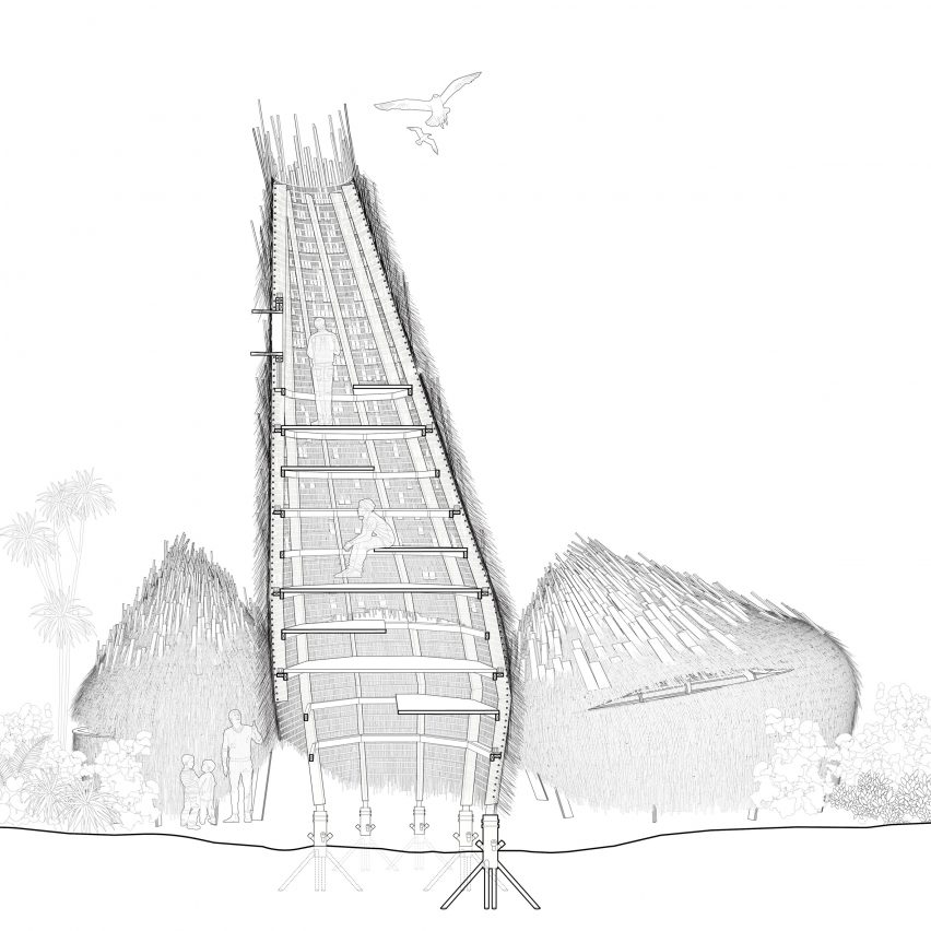 Lodgers plan