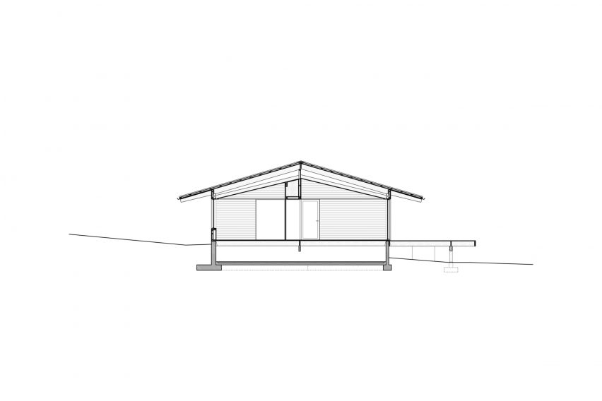 East plans