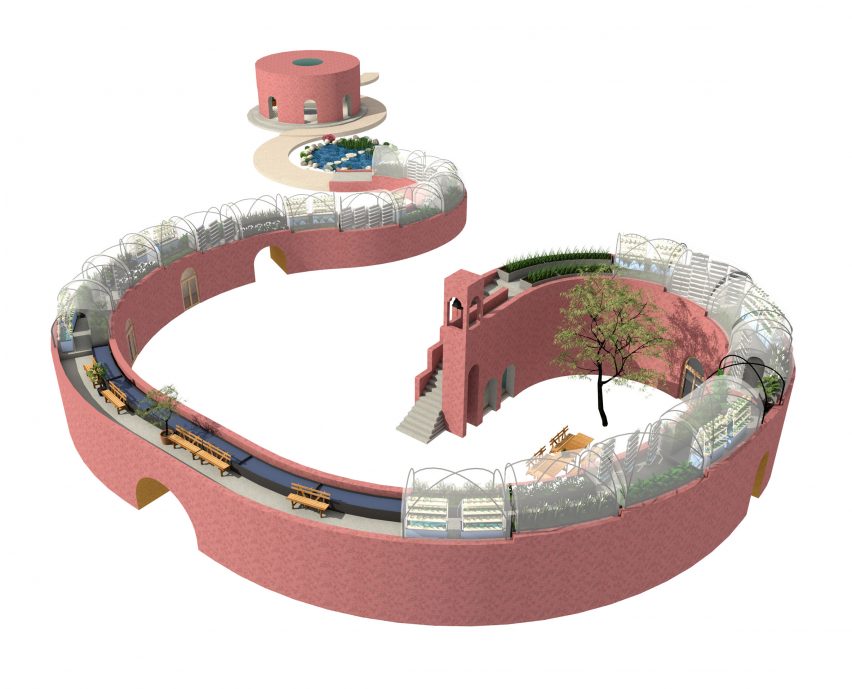 The Loop diagram