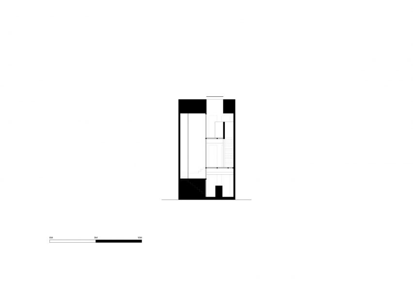 Section