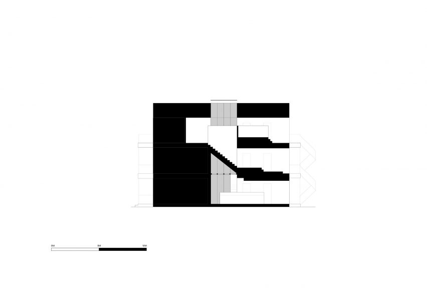 Section