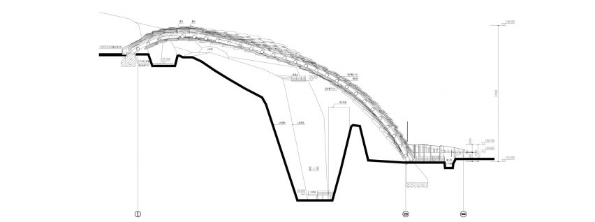 A section for the Peking Man cave shelter