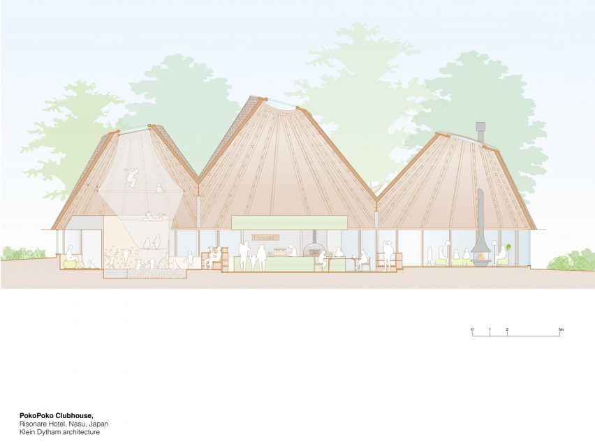 PokoPoko Clubhouse at Risonare Hotel in Japan by Klein Dytham architecture
