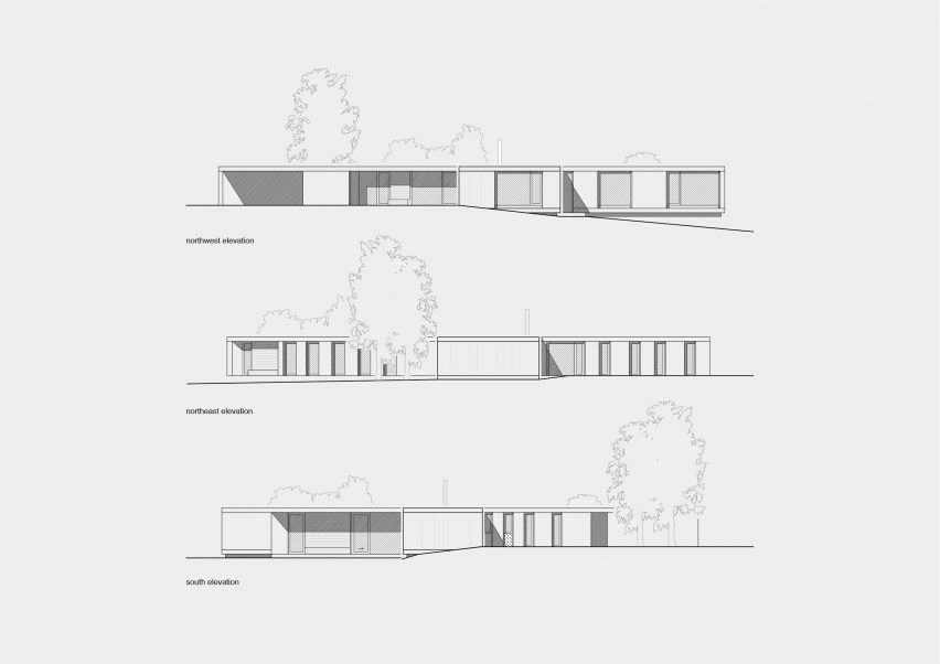 Villa Korup elevations
