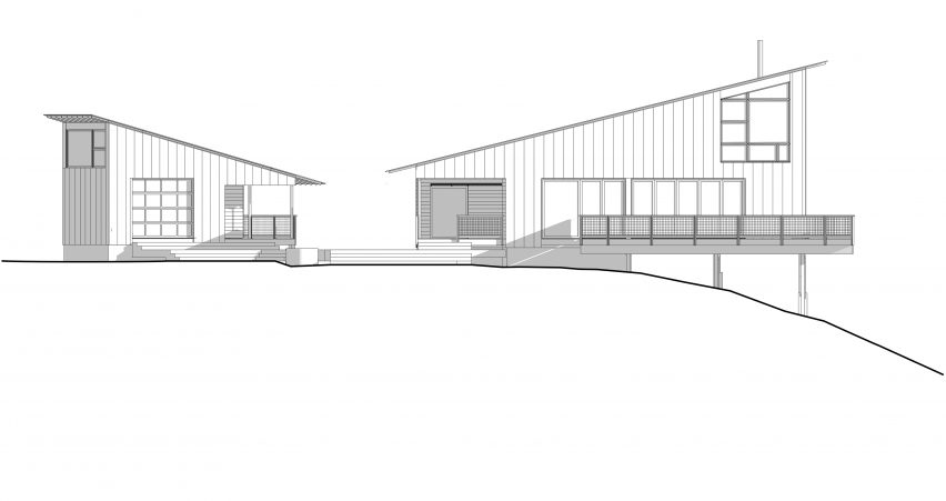 North plans