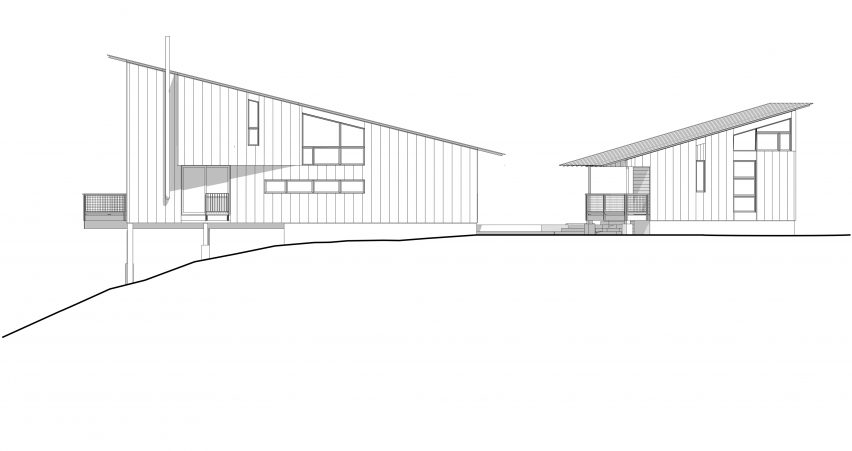 South plans