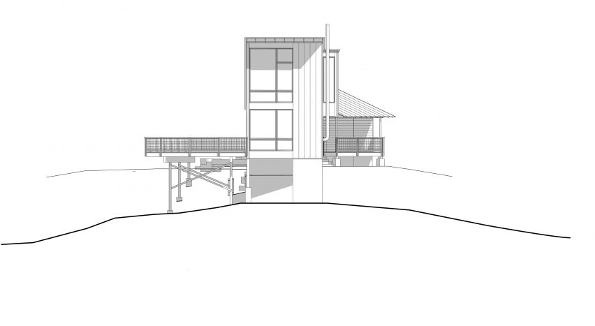 West plans