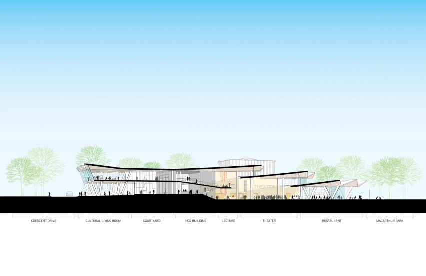 Studio Gang reveals folded concrete roof of Arkansas Museum of Fine Arts plans