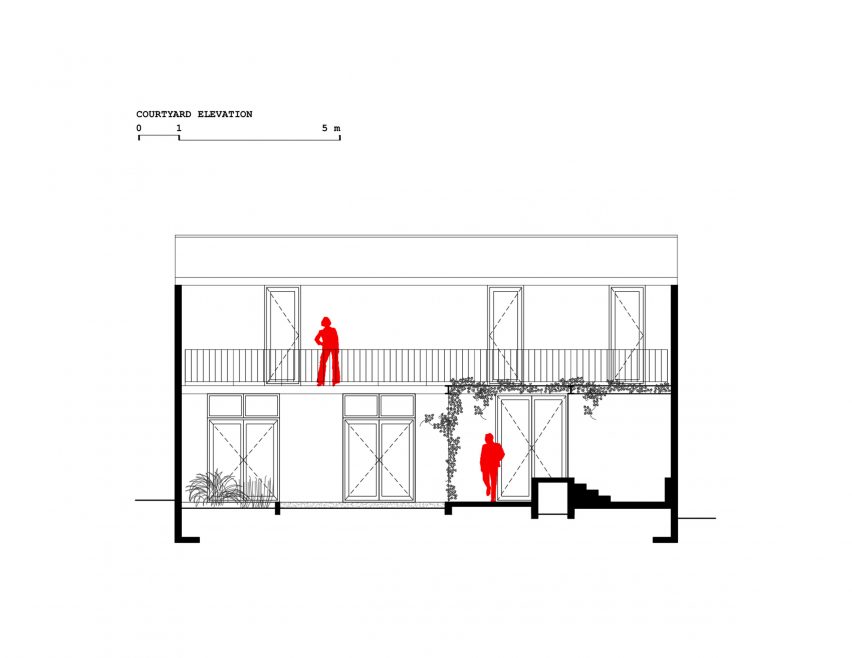 Courtyard elevation