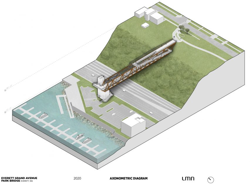 Grand Avenue Park Bridge plans
