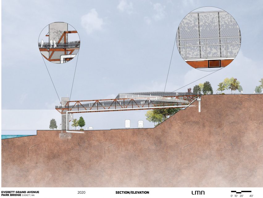Grand Avenue Park Bridge plans