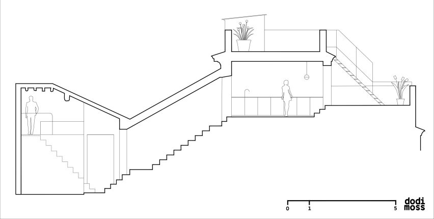 Section one of House for a Sea Dog in Genoa by Dodi Moss