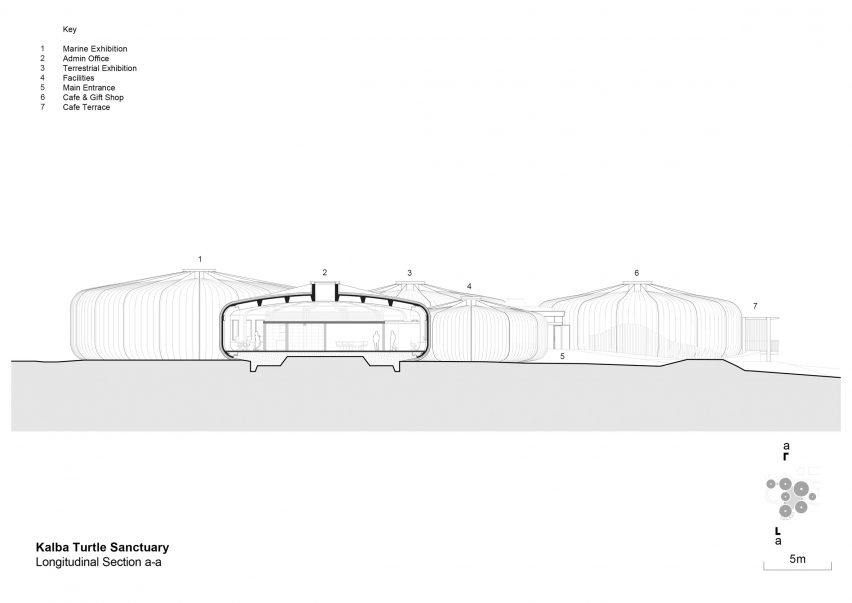 Khor Kalba Turtle Wildlife Sanctuary by Hopkins Architects