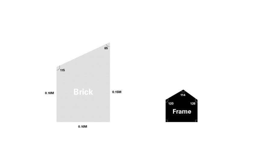 Concrete bricks used to form the development