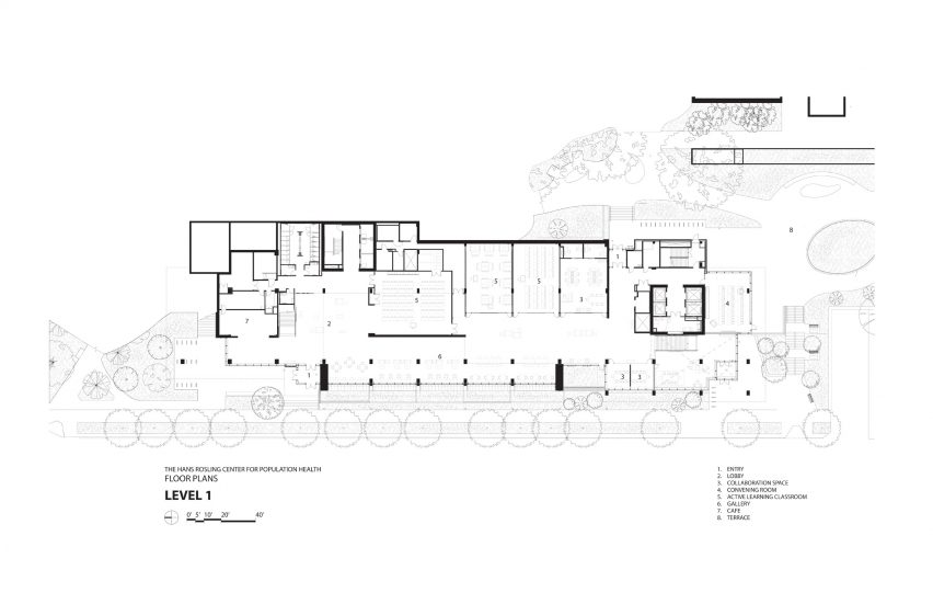 Level 1