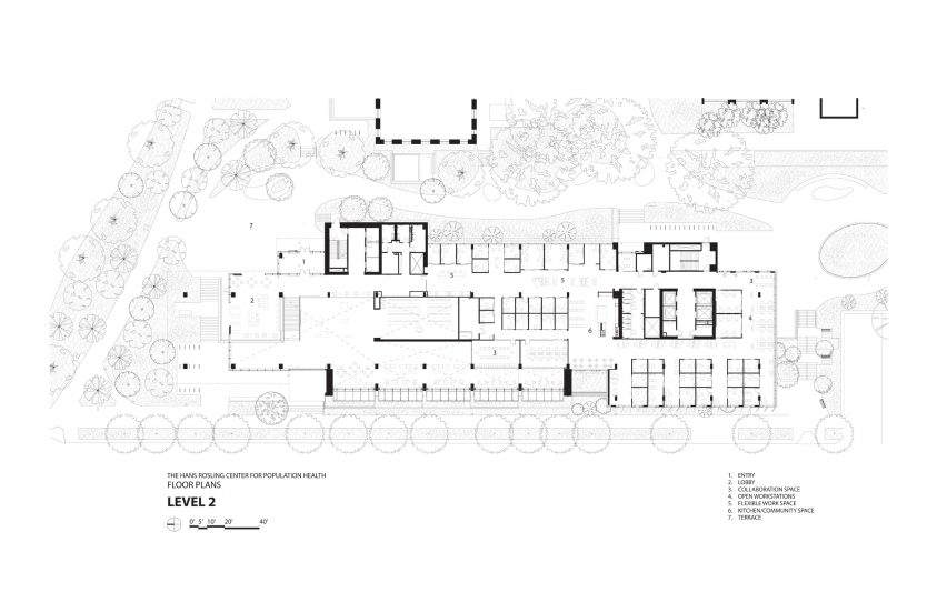 Level 2