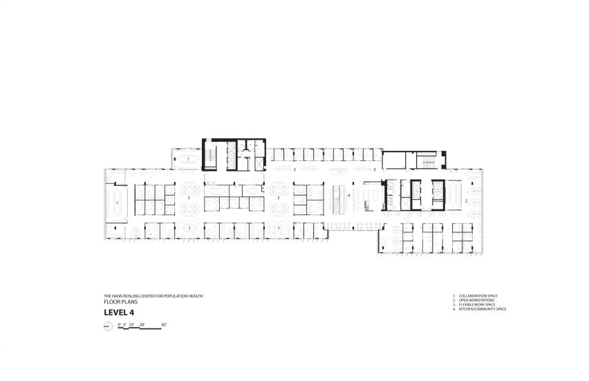 Level 4