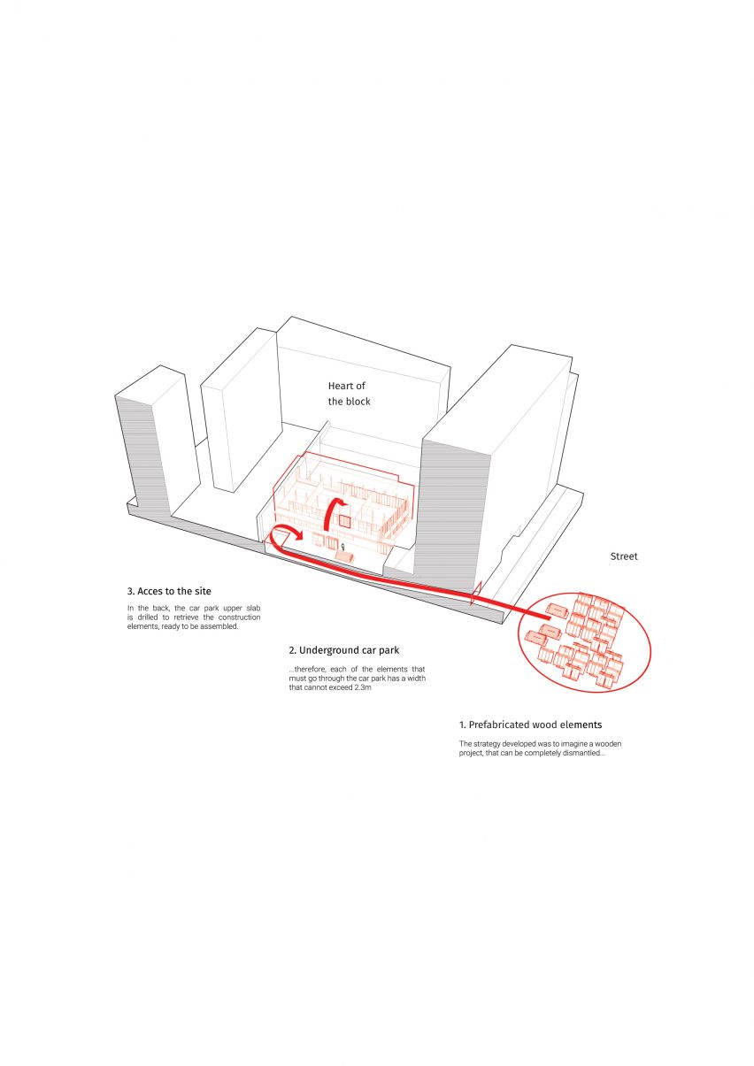 Paris apartment block plans
