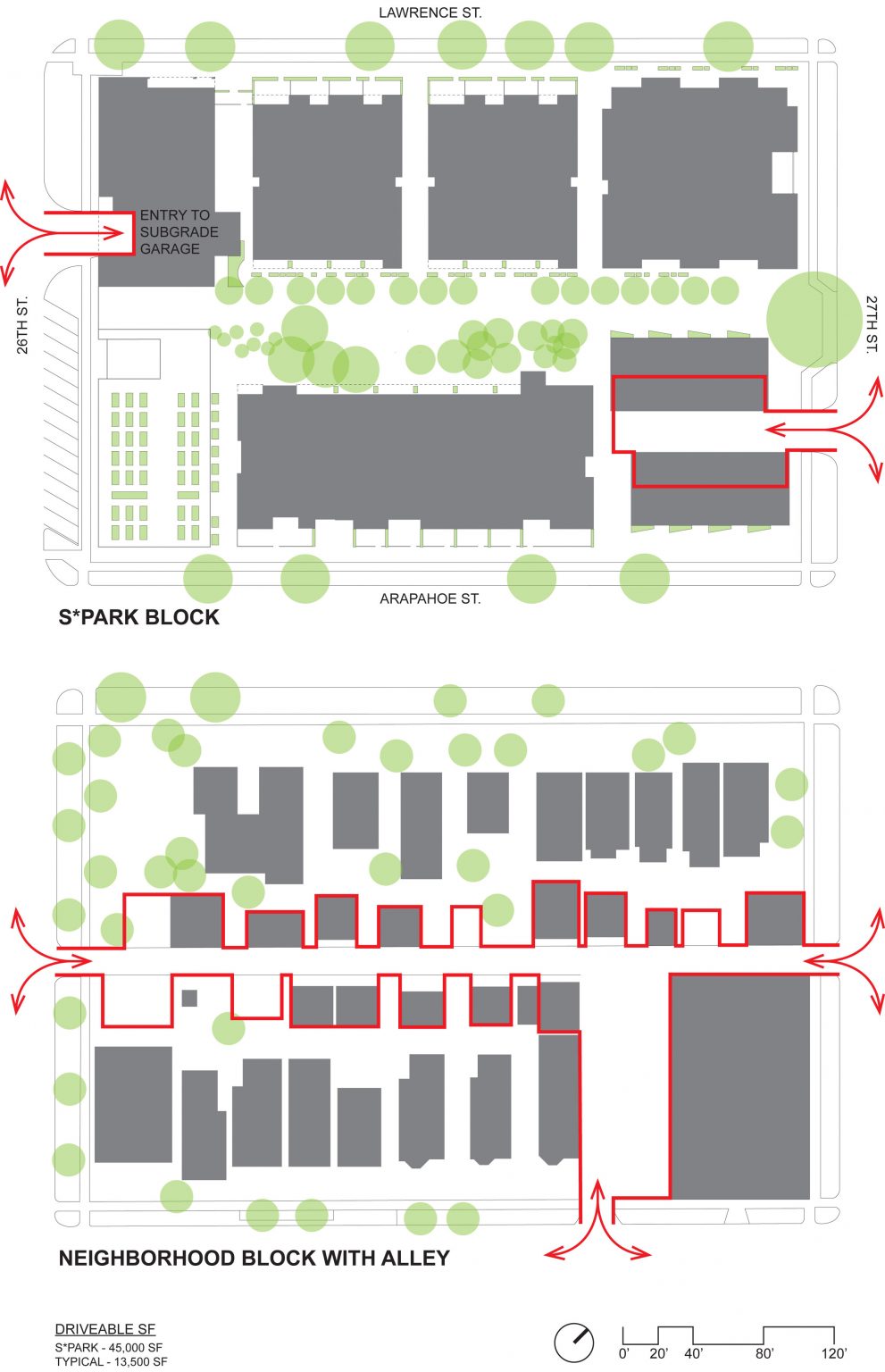 Parking diagram