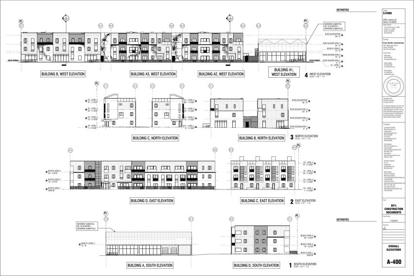 Residential plans