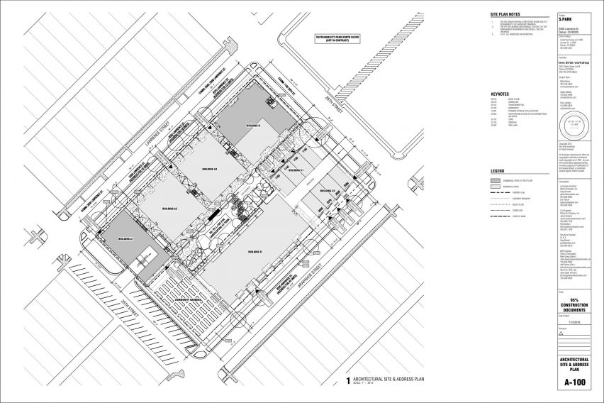 Aerial view of site