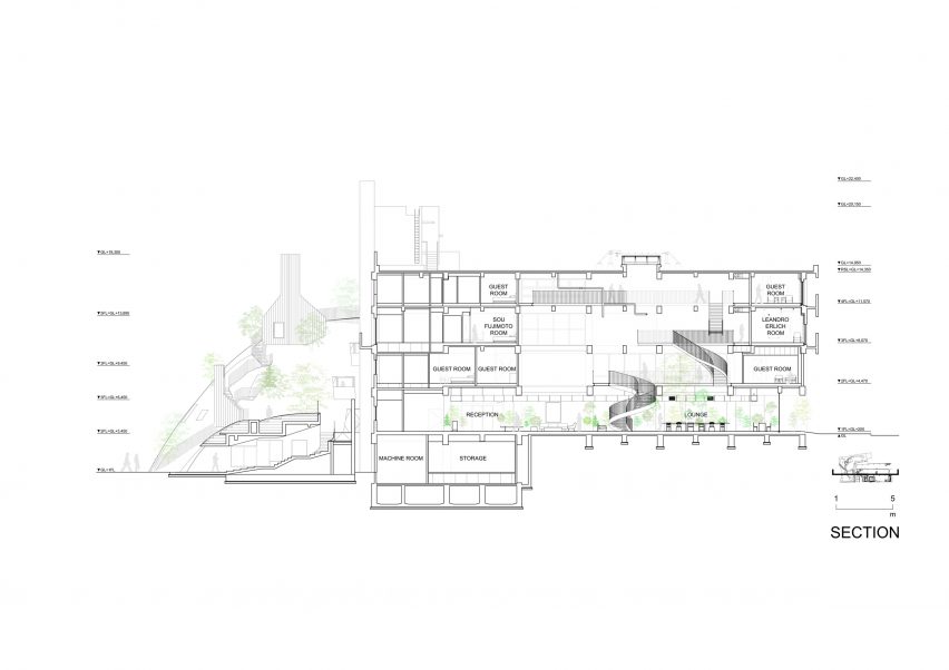 Section of Shiroiya Hotel