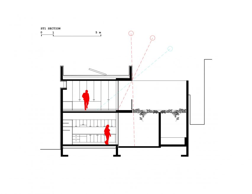 Section 1