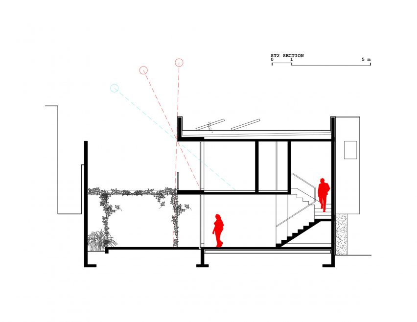 Section 2