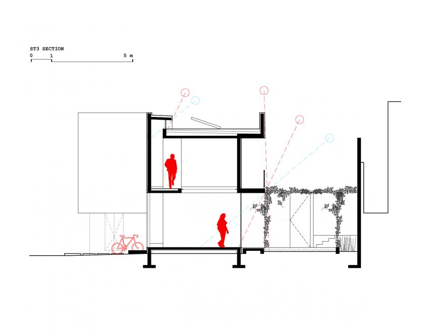 Section 3