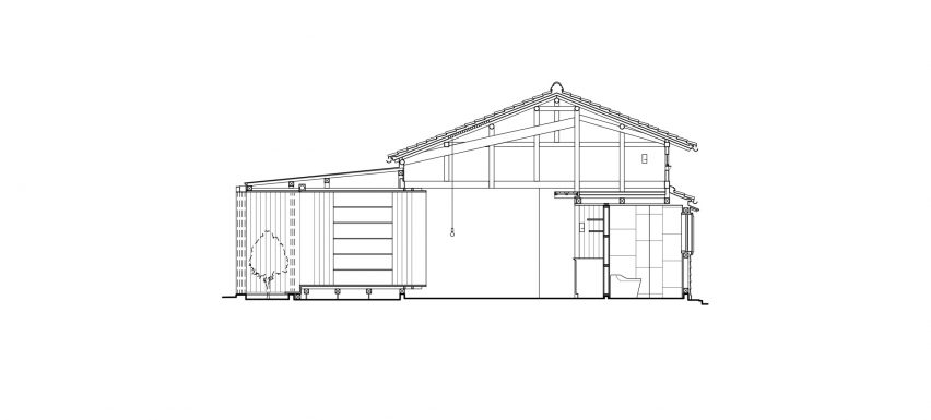 Section of Terrace House near Demachiyanagi