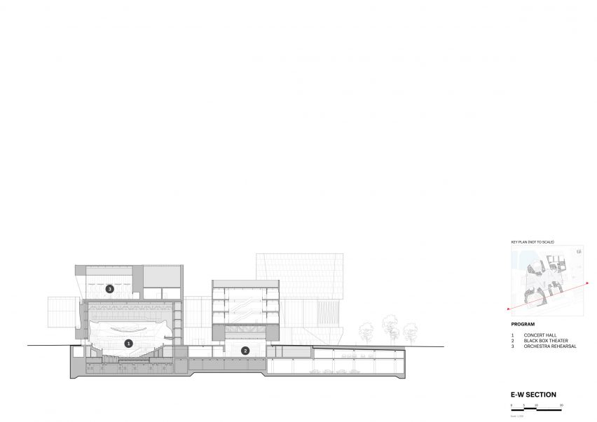Section of Tianjin Juilliard School by Diller Scofidio + Renfro