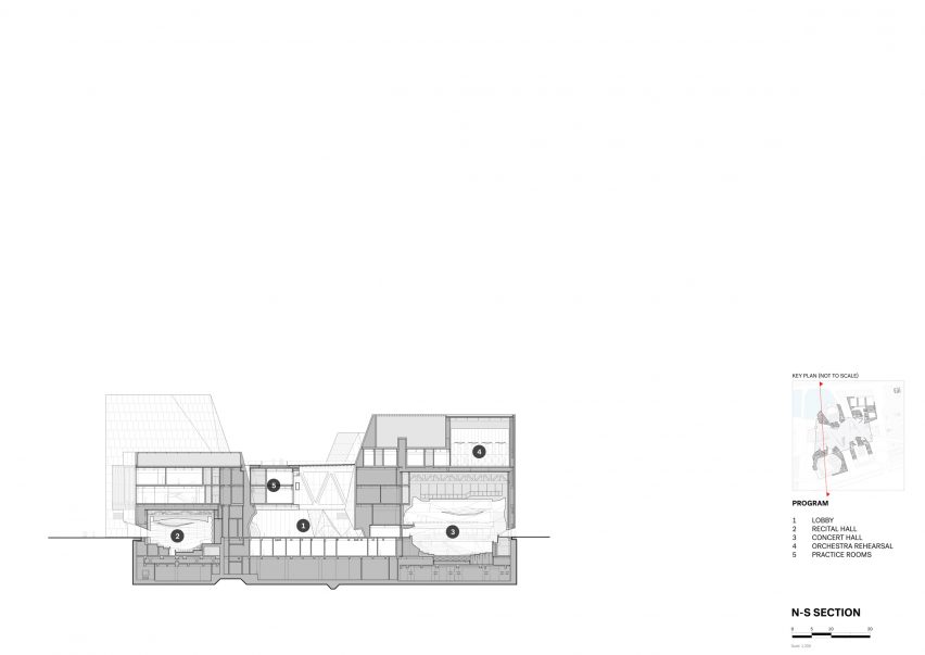 Section of Tianjin Juilliard School by Diller Scofidio + Renfro