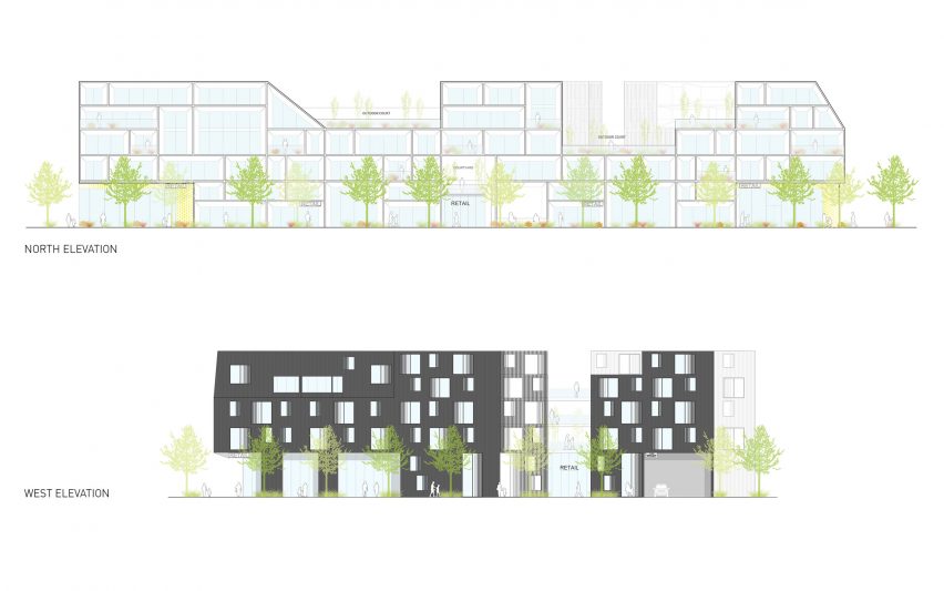 North and west elevations