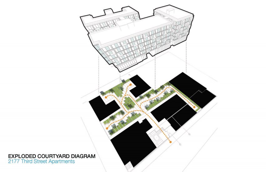 2177 Third Street Plans
