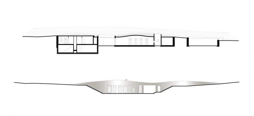 Section