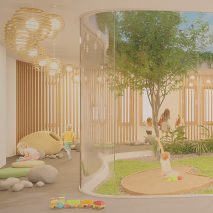 Spaces for Creativity