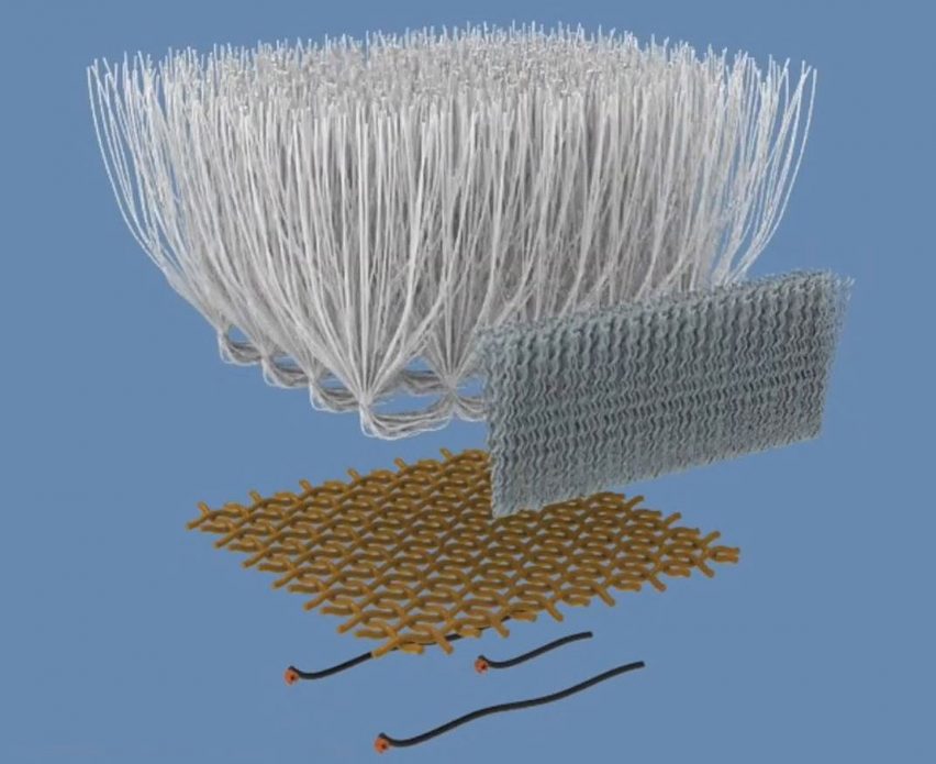 TEST-RAD by RISD for NASA