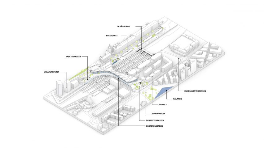 Plans for Vasteras Travel Center by BIG