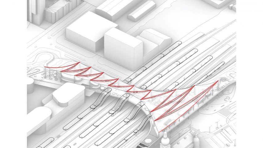 Plans for Vasteras Travel Center by BIG