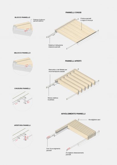 Retractable stage