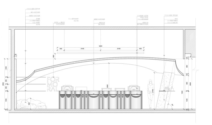 Elevation