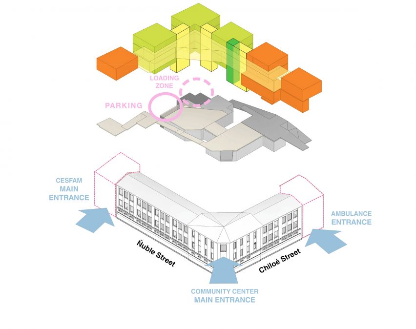 Entrance diagram
