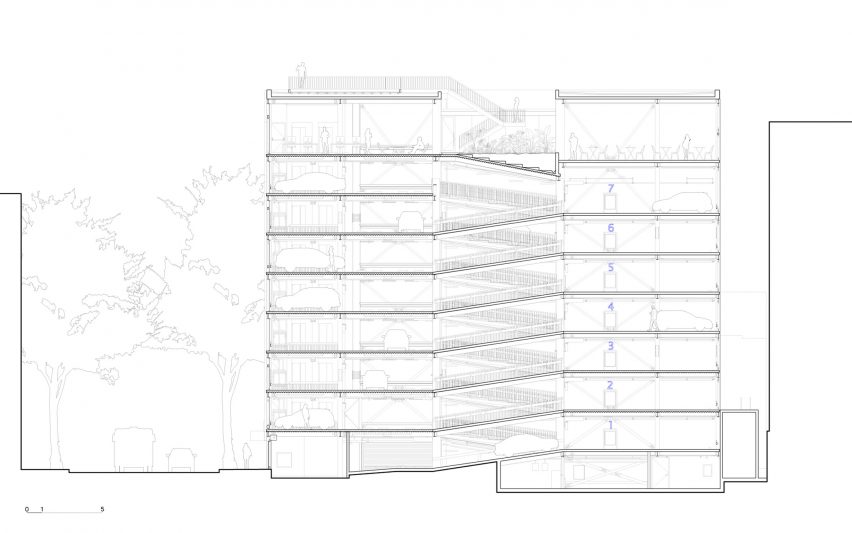 Building facade