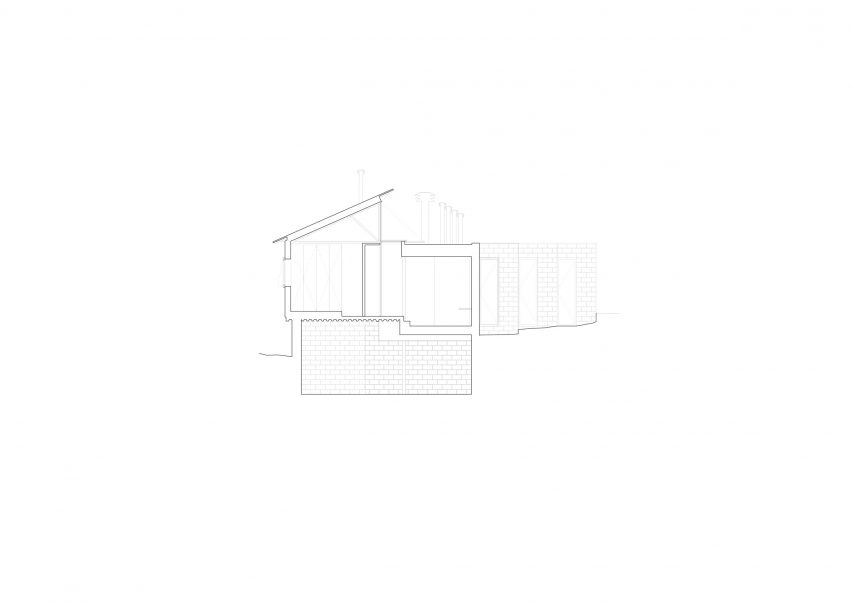Section