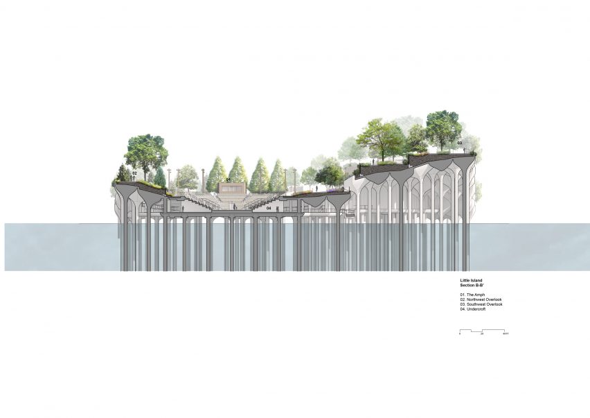 Little Island Plans