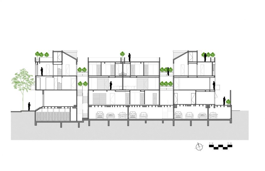 Section 2